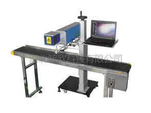日期編碼激光打印機 現代印刷專用設備制造的技術革新與應用